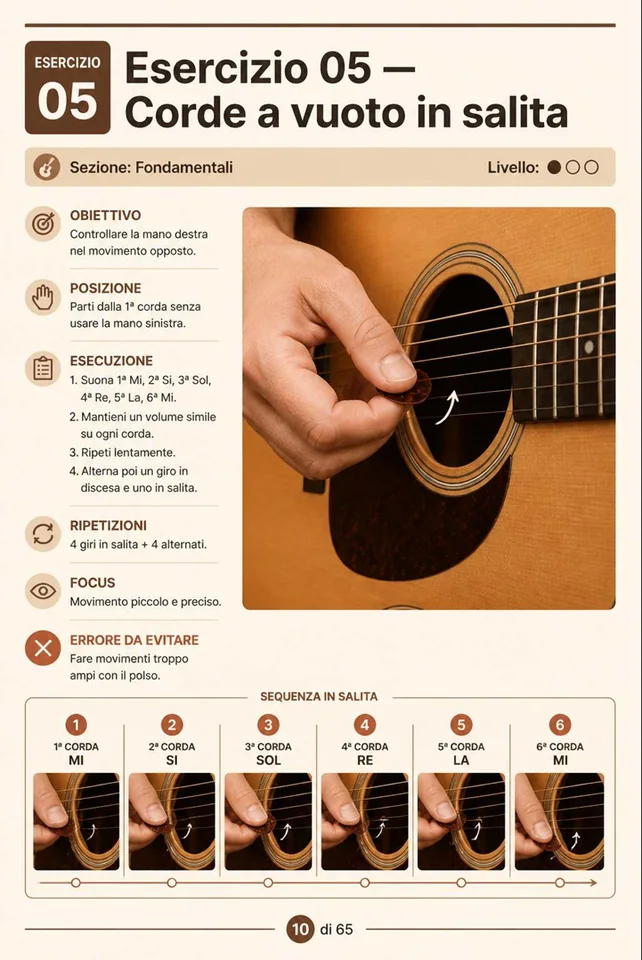 Anteprima del materiale digitale 4